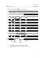 Предварительный просмотр 64 страницы Philips CE130/55 Service Manual