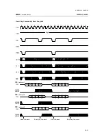 Предварительный просмотр 66 страницы Philips CE130/55 Service Manual