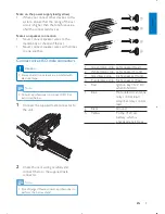 Предварительный просмотр 8 страницы Philips CE130 User Manual