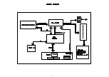 Предварительный просмотр 3 страницы Philips CE132-G/all Service Manual