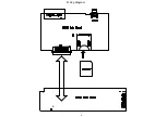 Предварительный просмотр 4 страницы Philips CE132-G/all Service Manual