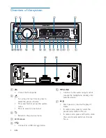 Preview for 6 page of Philips CE132G User Manual