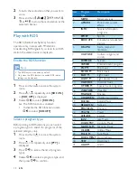 Preview for 16 page of Philips CE132G User Manual