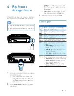 Предварительный просмотр 15 страницы Philips ce133 User Manual