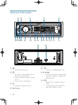 Preview for 5 page of Philips CE133G User Manual