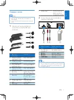 Preview for 8 page of Philips CE133G User Manual