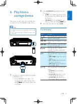 Preview for 16 page of Philips CE133G User Manual