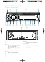 Предварительный просмотр 6 страницы Philips CE135BT User Manual