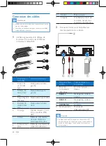 Предварительный просмотр 30 страницы Philips CE135BT User Manual