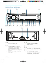 Предварительный просмотр 48 страницы Philips CE135BT User Manual