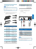 Предварительный просмотр 51 страницы Philips CE135BT User Manual