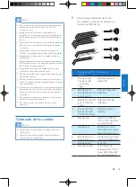 Предварительный просмотр 71 страницы Philips CE135BT User Manual