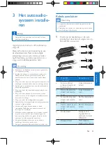 Предварительный просмотр 91 страницы Philips CE135BT User Manual