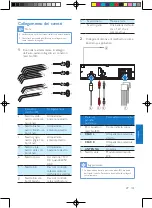 Предварительный просмотр 111 страницы Philips CE135BT User Manual