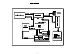 Предварительный просмотр 3 страницы Philips CE138 Service Manual