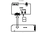 Предварительный просмотр 4 страницы Philips CE138 Service Manual