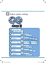 Предварительный просмотр 10 страницы Philips CE150 User Manual