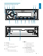 Preview for 6 page of Philips CE151/00 User Manual