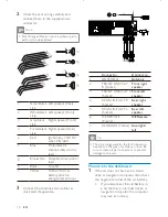 Preview for 9 page of Philips CE151/00 User Manual