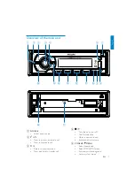 Preview for 6 page of Philips CE151 User Manual