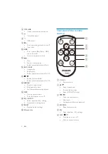 Preview for 7 page of Philips CE151 User Manual