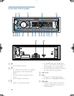 Preview for 5 page of Philips CE152G User Manual