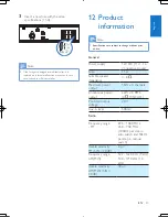 Preview for 22 page of Philips CE152G User Manual