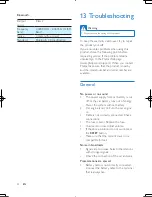 Preview for 23 page of Philips CE152G User Manual