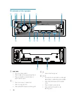 Preview for 6 page of Philips CE162 User Manual