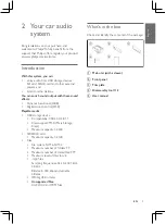 Предварительный просмотр 5 страницы Philips CE233 User Manual