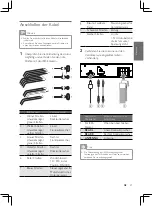 Предварительный просмотр 29 страницы Philips CE233 User Manual