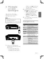 Предварительный просмотр 37 страницы Philips CE233 User Manual