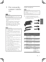 Предварительный просмотр 49 страницы Philips CE233 User Manual