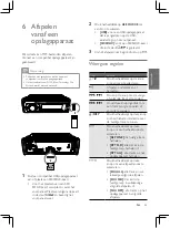 Предварительный просмотр 57 страницы Philips CE233 User Manual