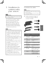 Предварительный просмотр 69 страницы Philips CE233 User Manual