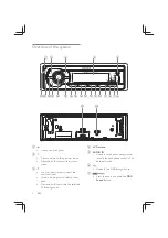 Предварительный просмотр 6 страницы Philips CE235BT User Manual