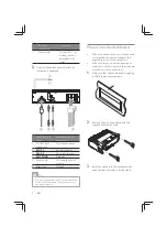 Предварительный просмотр 10 страницы Philips CE235BT User Manual