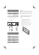 Предварительный просмотр 84 страницы Philips CE235BT User Manual