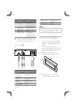 Предварительный просмотр 136 страницы Philips CE235BT User Manual