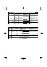 Предварительный просмотр 160 страницы Philips CE235BT User Manual