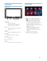 Предварительный просмотр 5 страницы Philips CE600BT User Manual