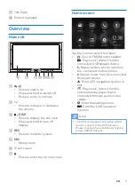 Preview for 4 page of Philips CE600N User Manual