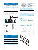 Предварительный просмотр 12 страницы Philips CED110 User Manual