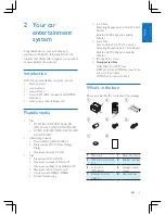 Preview for 5 page of Philips CED1500BT User Manual