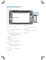 Preview for 6 page of Philips CED1500BT User Manual