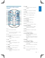 Preview for 7 page of Philips CED1500BT User Manual