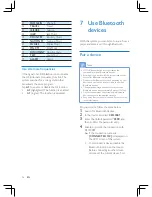 Preview for 18 page of Philips CED1500BT User Manual