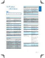 Preview for 27 page of Philips CED1500BT User Manual