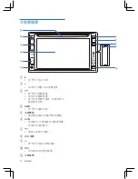 Preview for 34 page of Philips CED1500BT User Manual