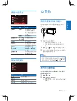 Preview for 51 page of Philips CED1500BT User Manual